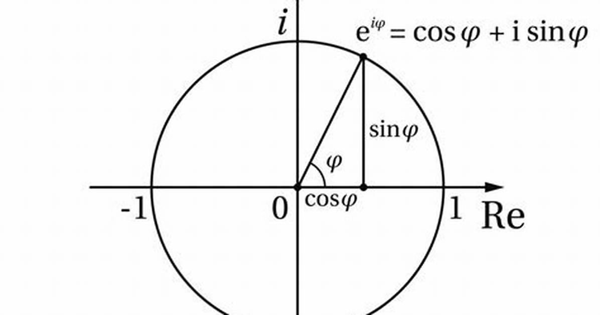 Euler