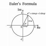 Euler