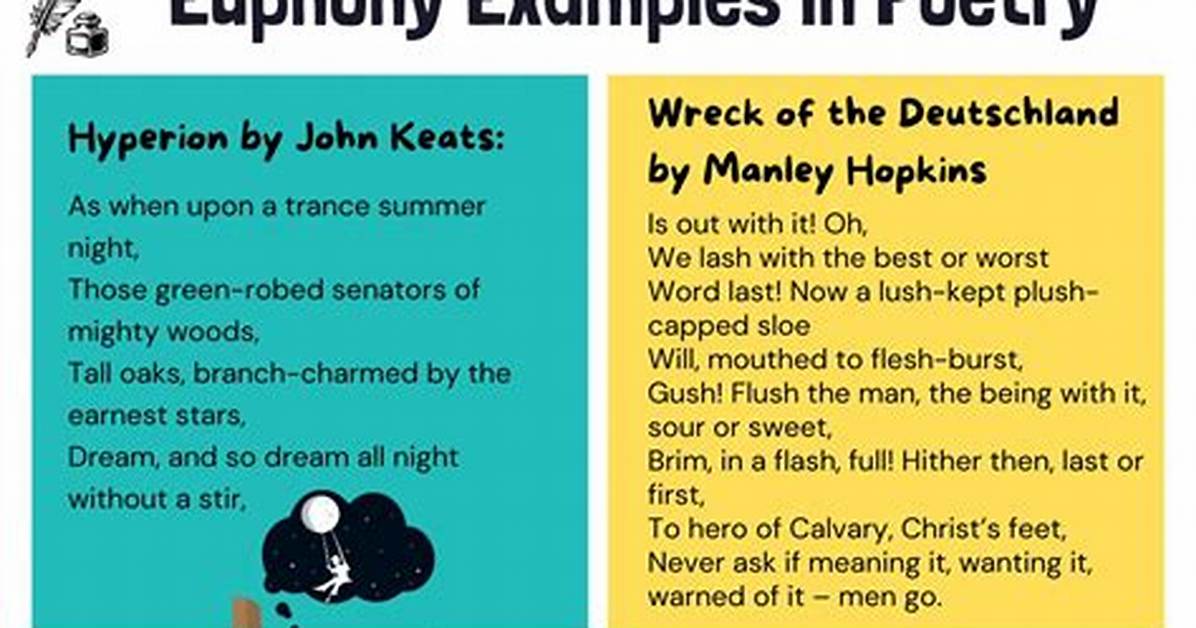 Euphony Definition