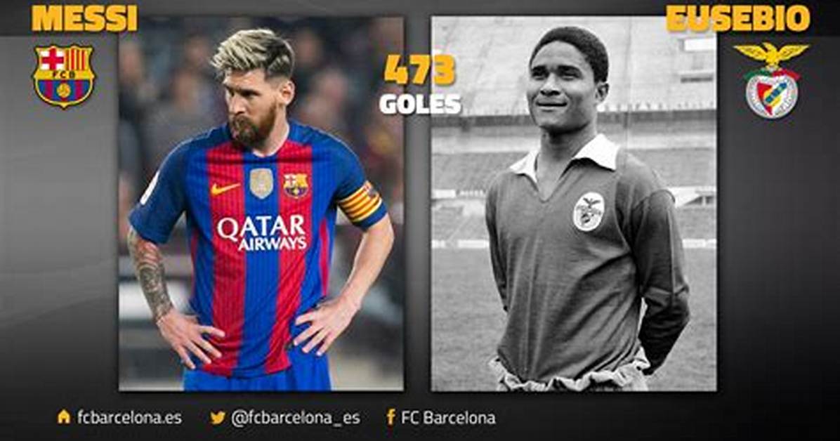 Eusebio Messi