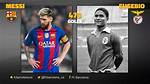 Eusebio Messi