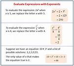 Evaluate the Expression with Exponents