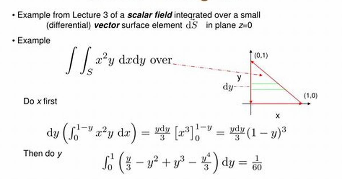 Evaluate the Surface Integral for a Vector Field
