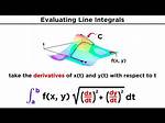 Evaluating the Line Integral