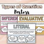 Evaluative Questions