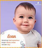 Evan Meaning