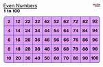 Even Number