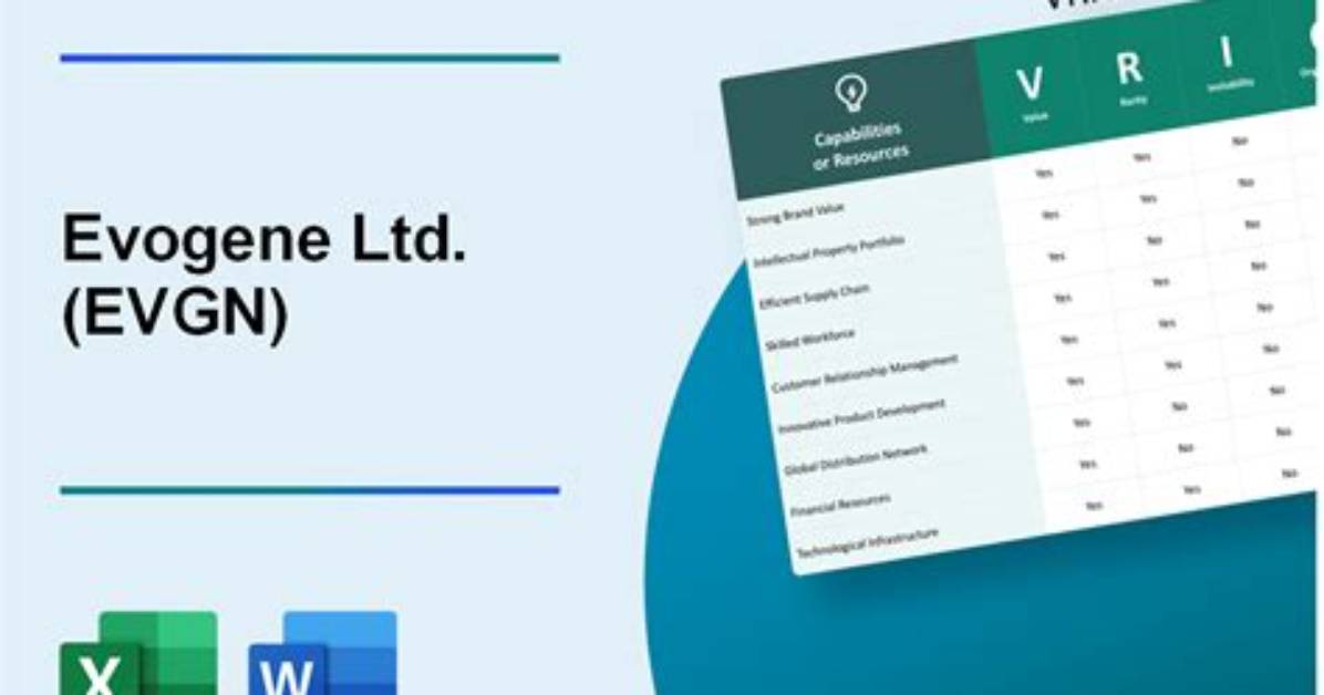 Evgn Evogene Ltd Compare