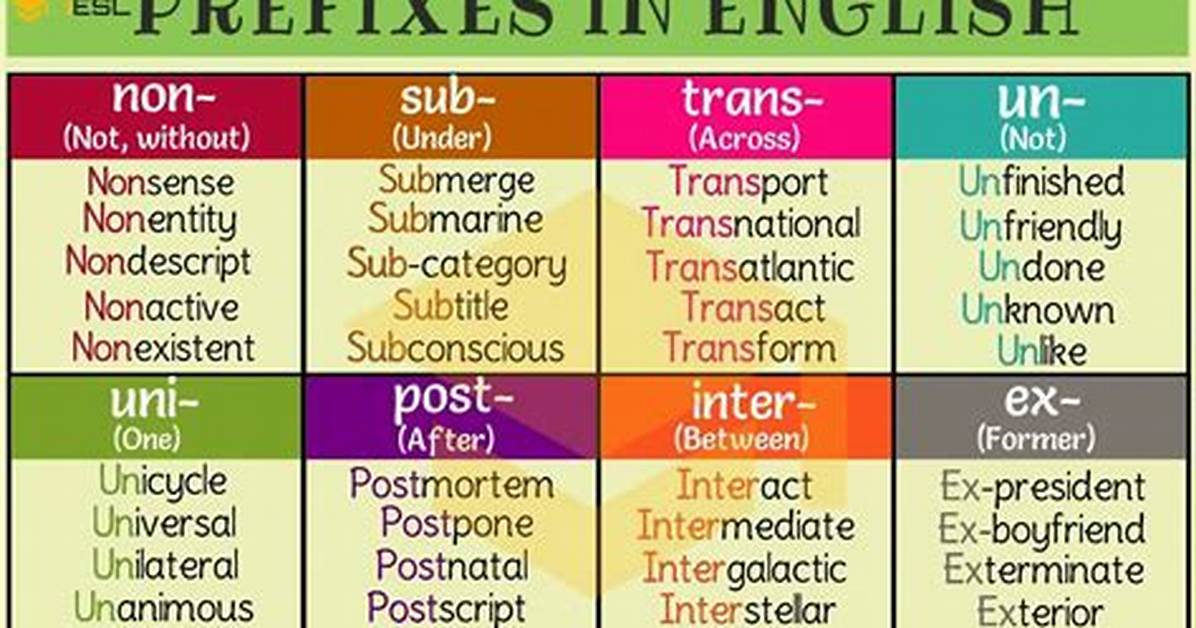 Ex Prefix