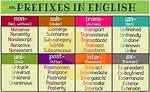Ex Prefix