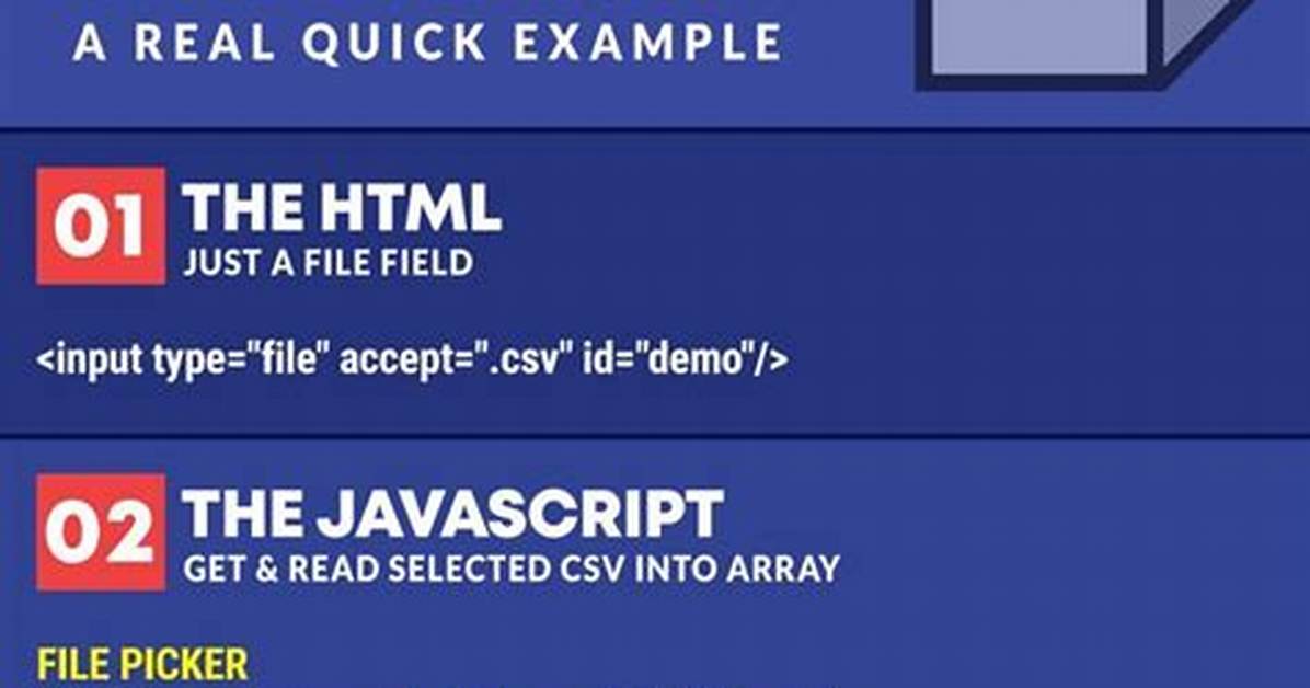 Example Javascript Code to Parse Csv Data