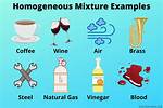 Example of a Mixture