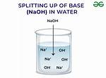 Example of Base