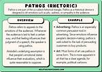 Example of Pathos
