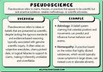 Example of Pseudoscience