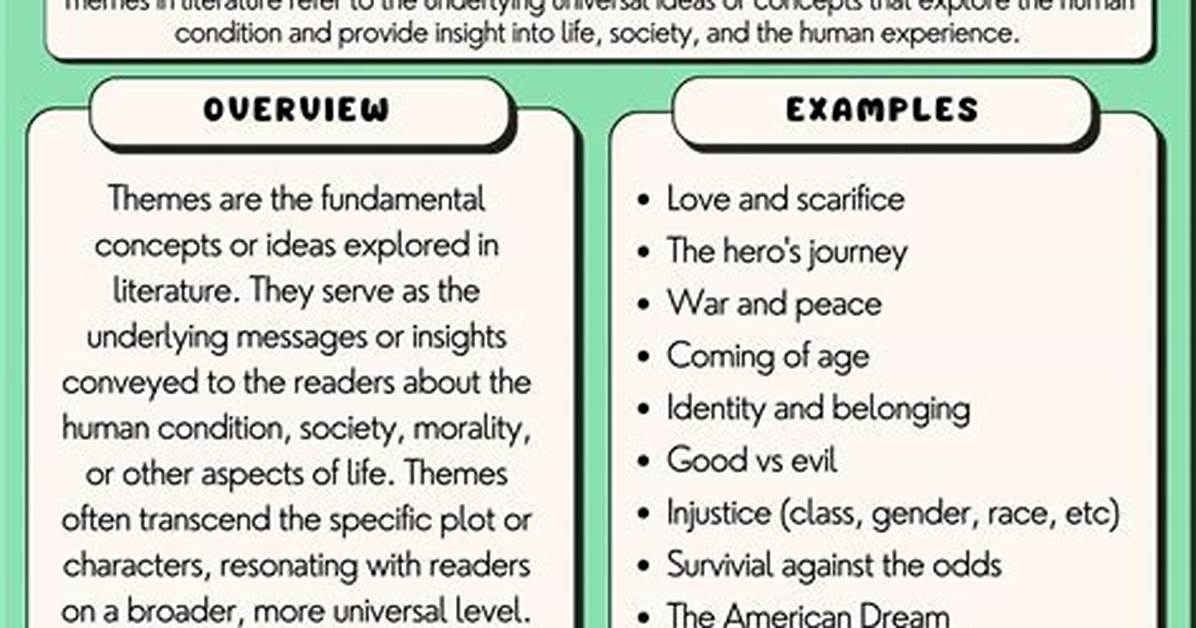 Example of Theme