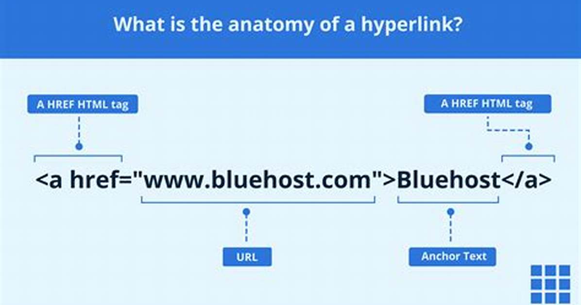 Example Using Hyperlink in Wpf