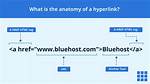 Example Using Hyperlink in Wpf