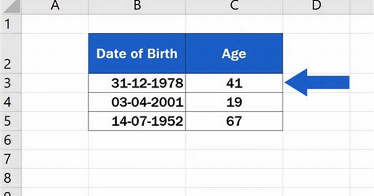 Excel Age Formula