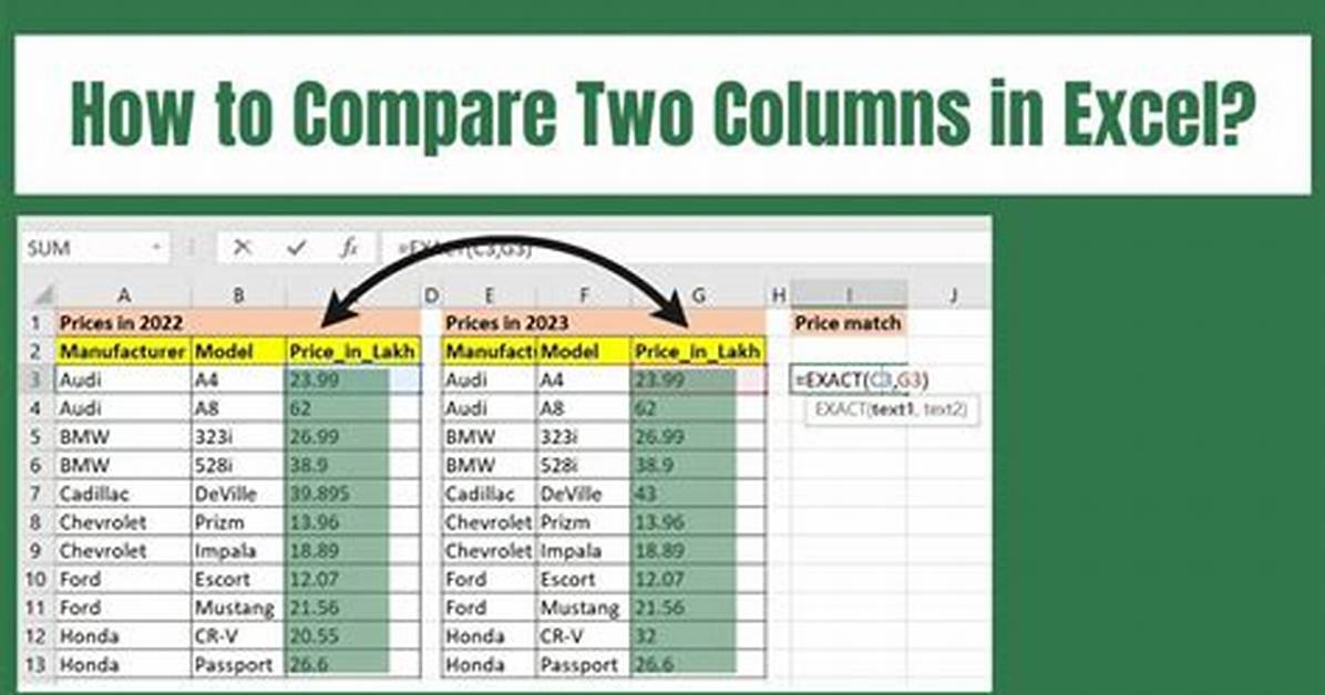 Excel Formula - Date Comparison