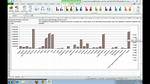 Excel Graph Plotting for Large Data Set with Dates