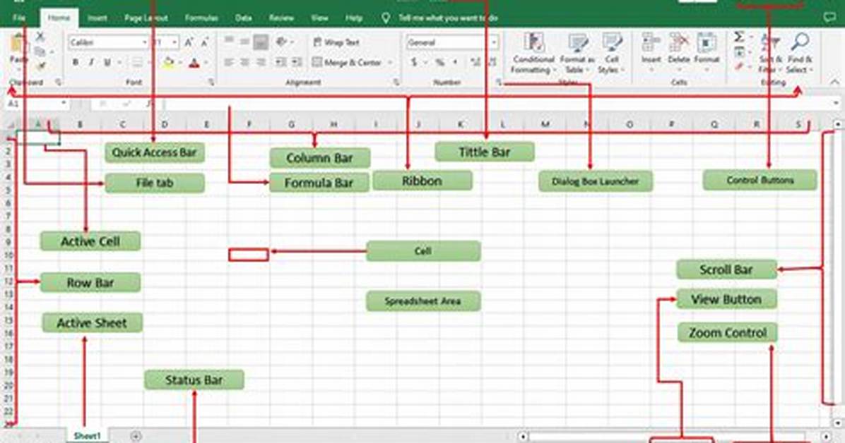 Excel Parts