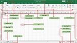 Excel Parts