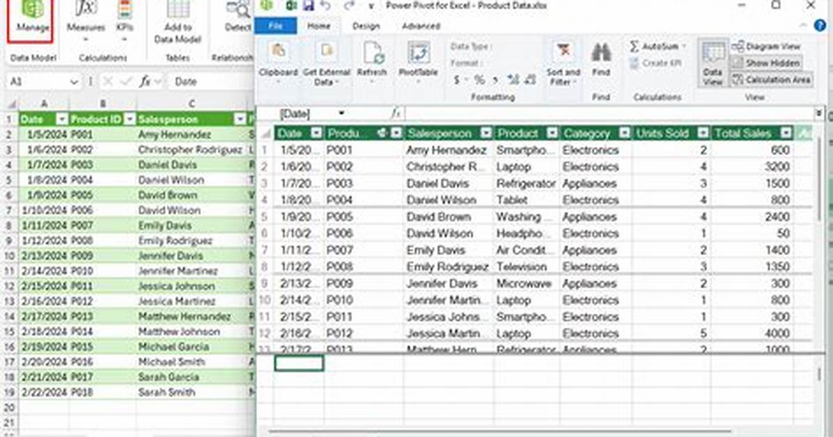 Excel Pivot Table: Combining Data from Multiple Columns
