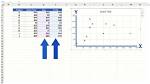 Excel Scatter Plot X Axis Displays Only Sequential Numbers but Not Real Data Selected for X Axis