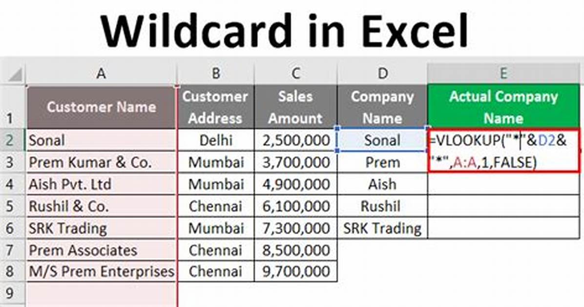 Excel Wildcard