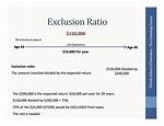 Exclusion Ratio