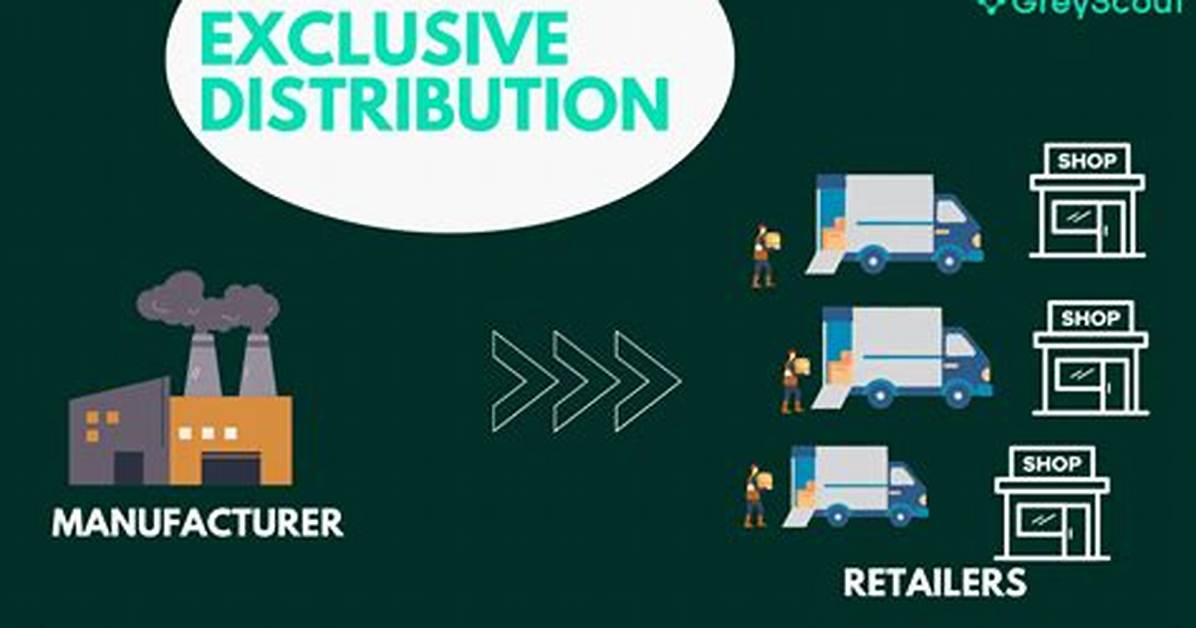 Exclusive Distribution