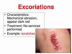 Excoriation Meaning