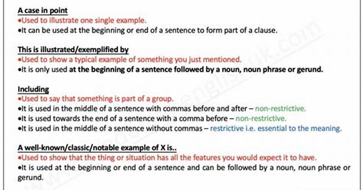 Exemplification Examples