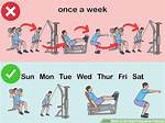 Exercise Frequency Refers To