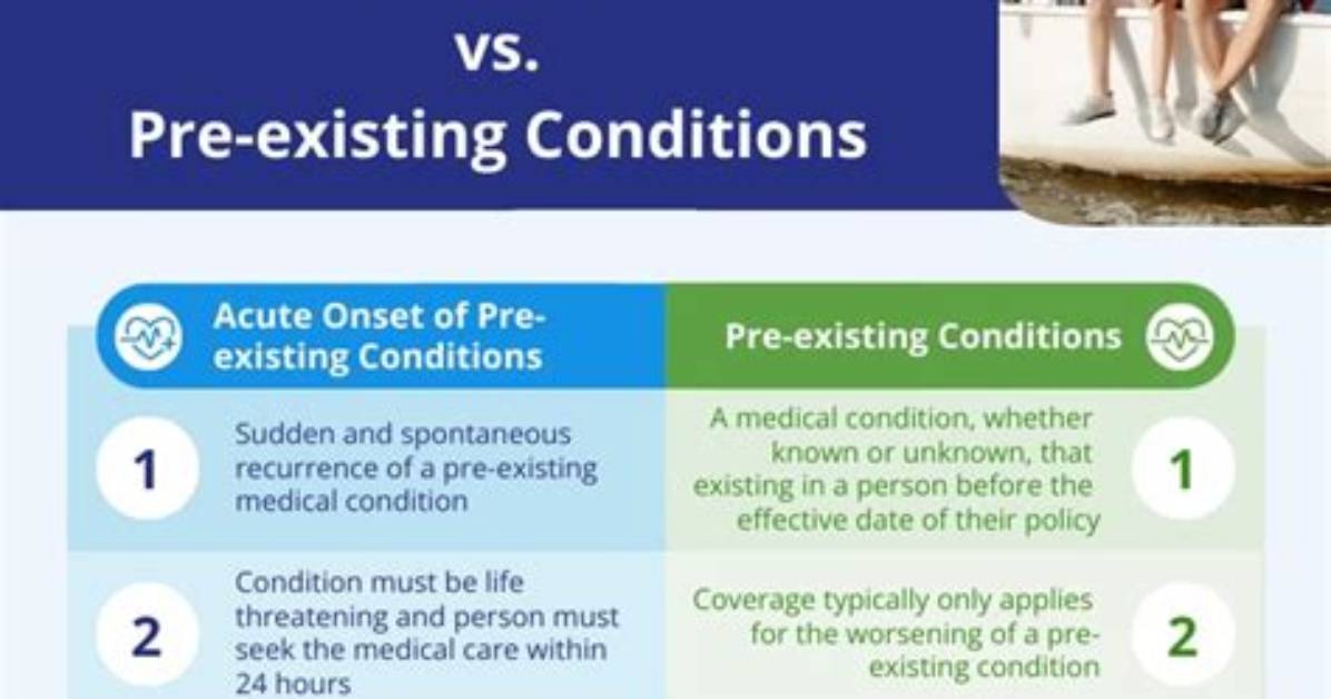 ___-Existing Conditions