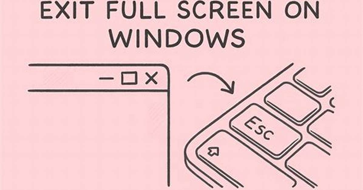 Exit Full Screen Computer Key