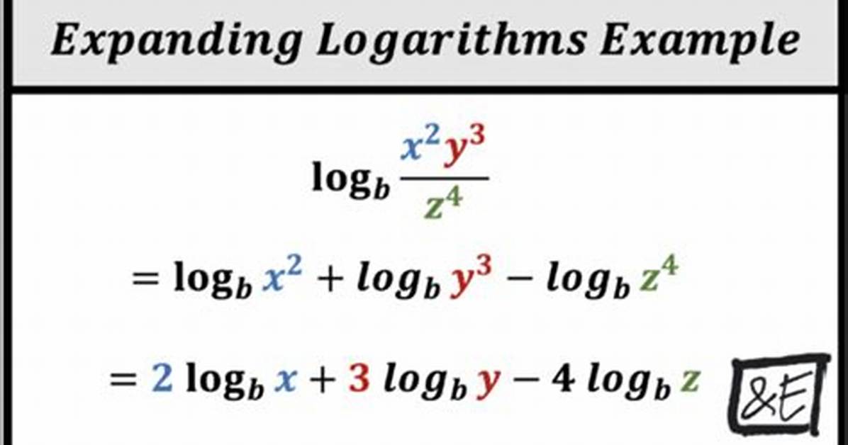 Expand Logarithms
