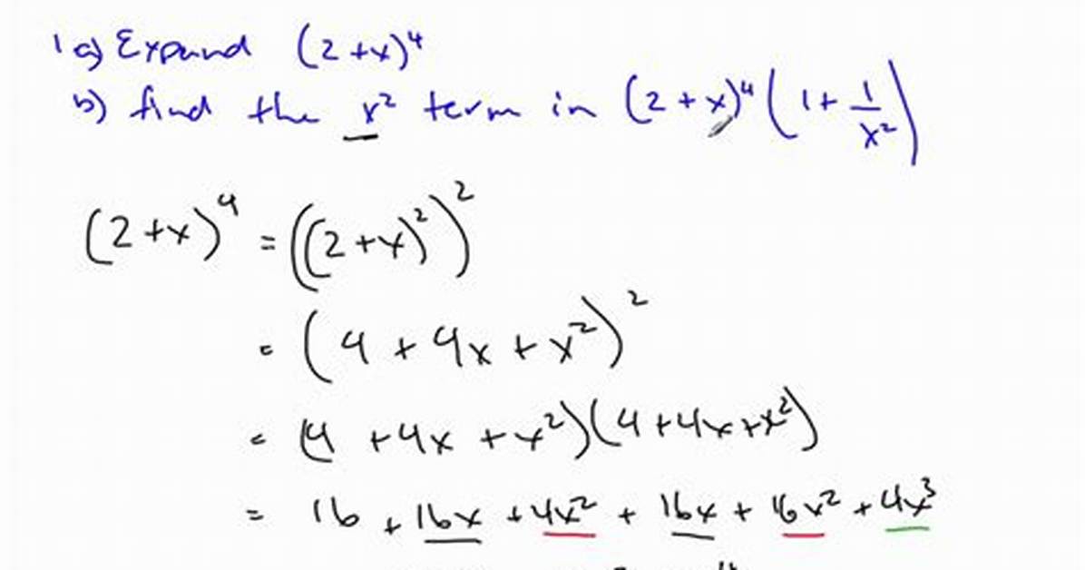 Expand Polynomials