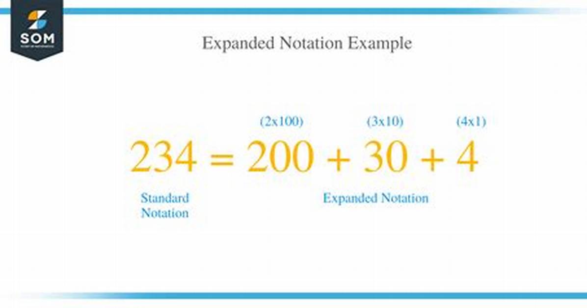 Expanded Notation