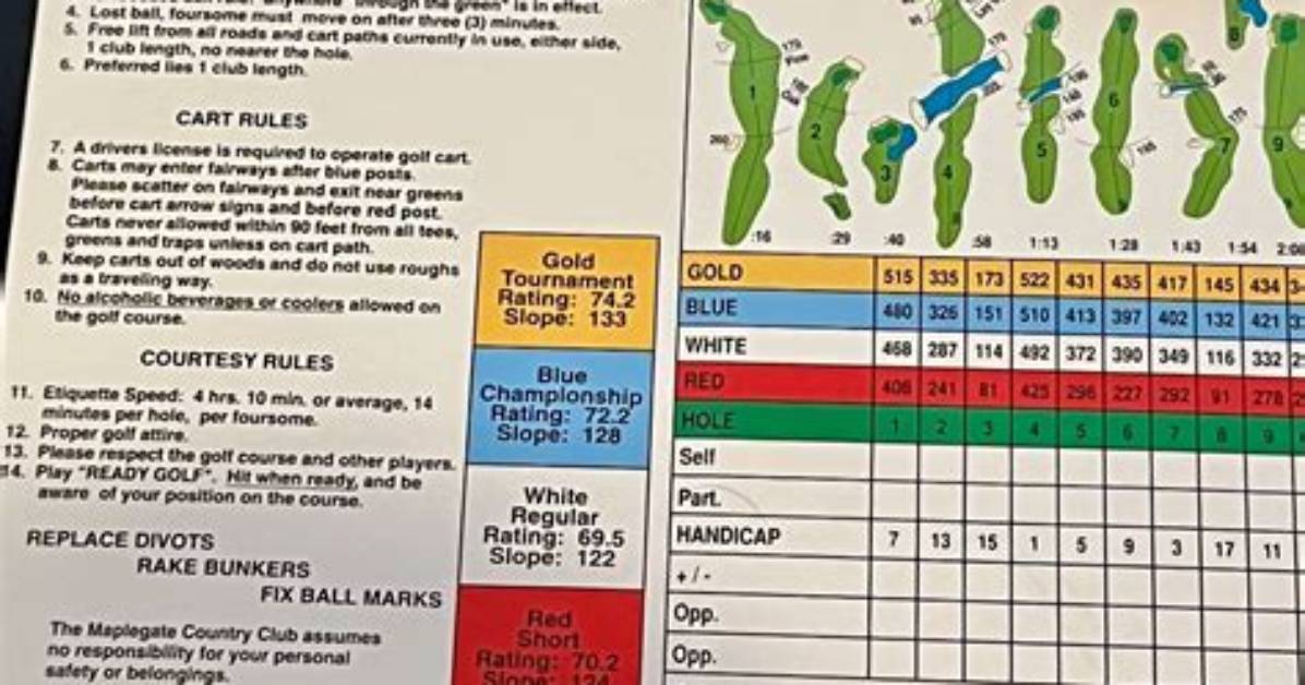 Expected Golf Course Score