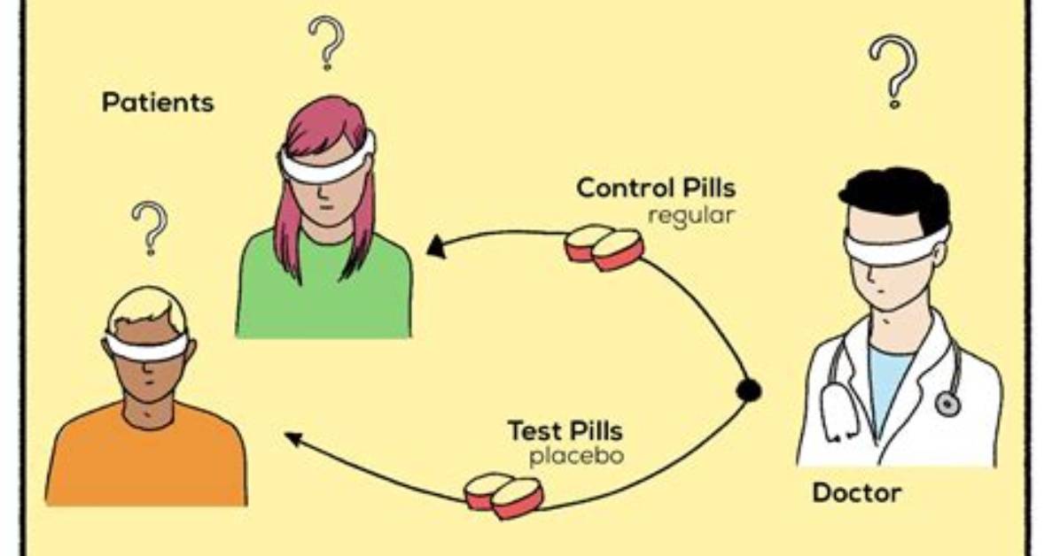 Experimenter Bias