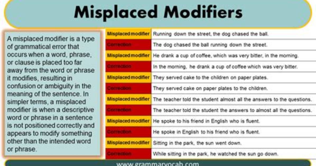 Explain the Difference Between a Misplaced Modifier and a Squinting Modifier.