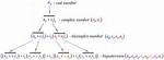 Explaining Hypercomplex Numbers to Children.