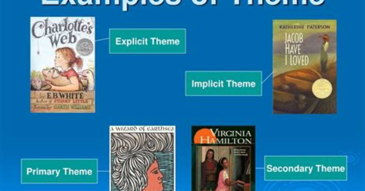 Explicit Theme