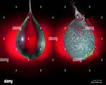 Explode Like a Balloon