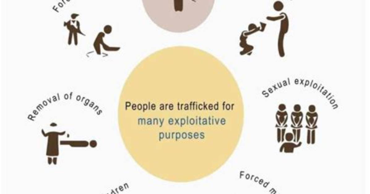 Exploitative People