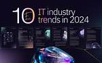 Exploring the Future of Mkvcinemas in 2024