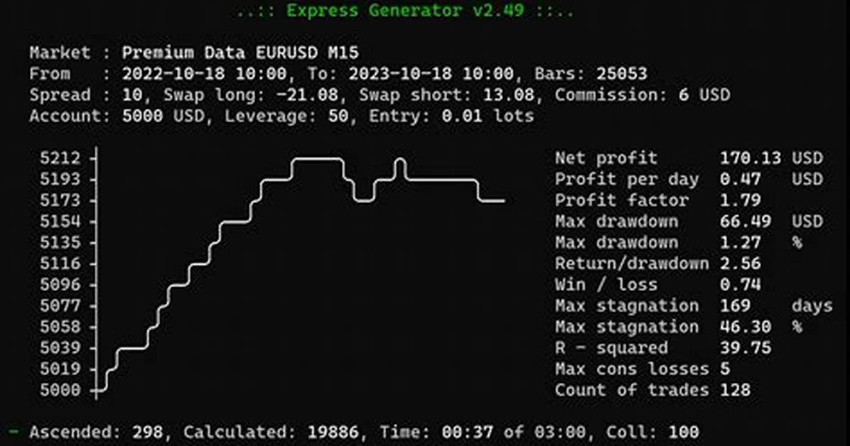 Express Generator
