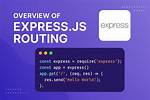 Express. Js - Single Routing Handler for Multiple Routes in a Single Line
